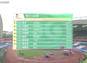 STAR SPORTS下载-苏炳添强势横扫库里晋级半决赛，状态火热！