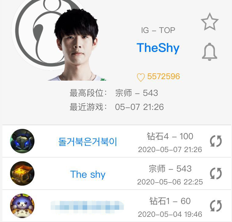 包含TheShy新星比赛规则变更表现突出，RNG前途光明！的词条